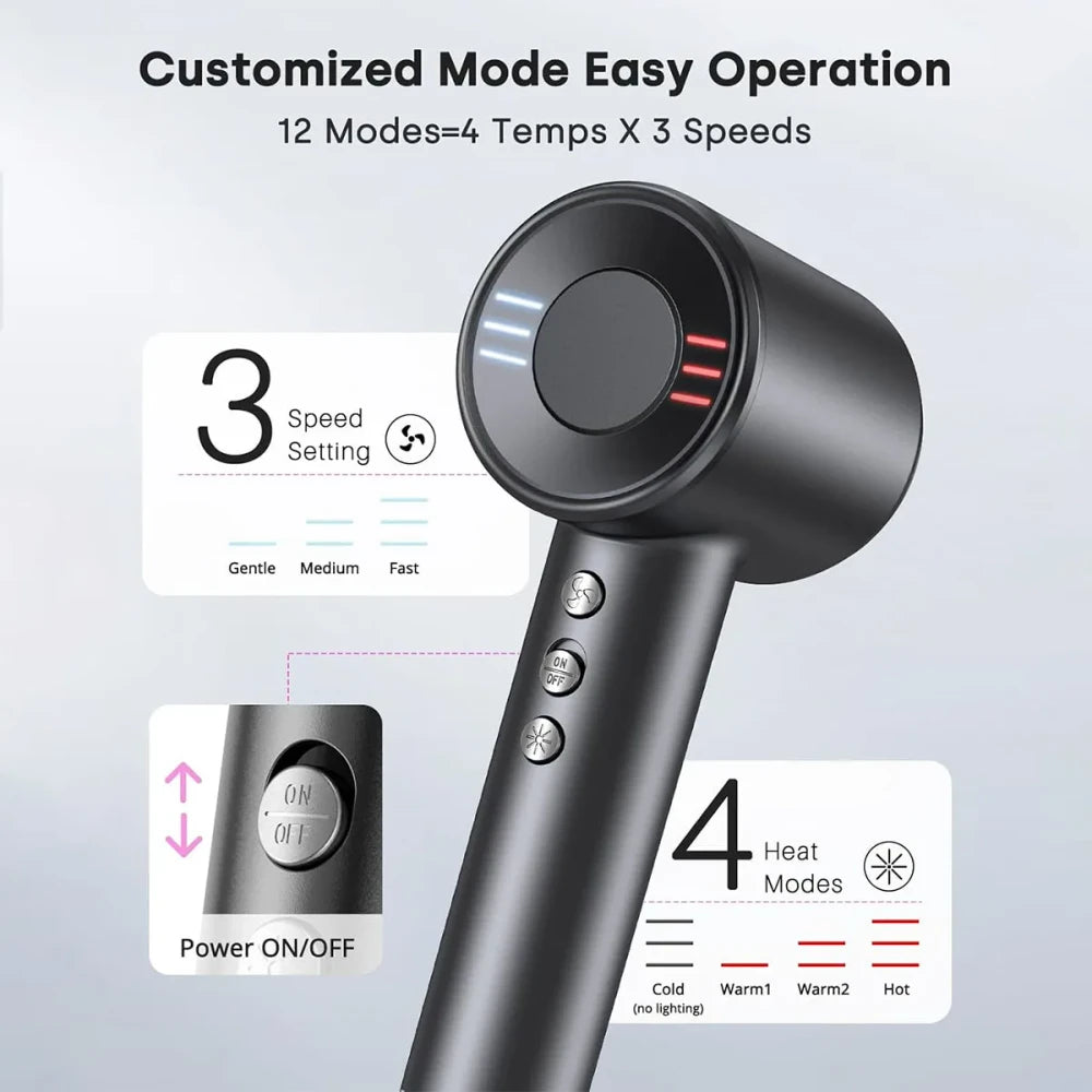 High-Speed Brushless Hair Dryer — Dry in Minutes, Not Hours